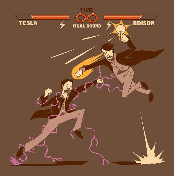 Tesla i Edison, czym jest prąd,