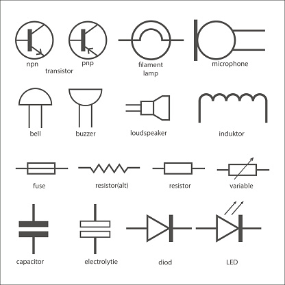 Elektronické symboly